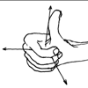 Right Hand Rule